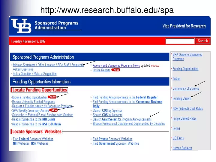 http www research buffalo edu spa