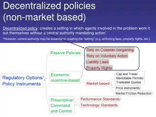 Decentralized policies  (non-market based)