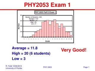 PHY2053 Exam 1