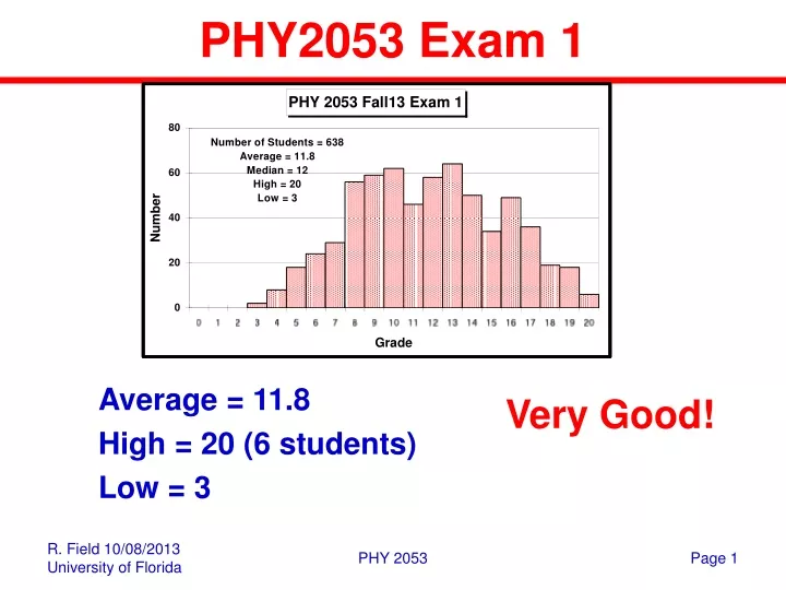 phy2053 exam 1