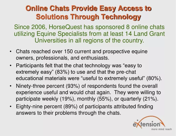 online chats provide easy access to solutions through technology