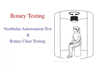 Rotary Testing
