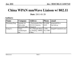 China WPAN mmWave Liaison w/ 802.11
