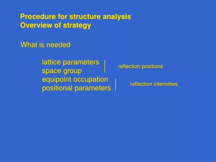 procedure for structure analysis overview