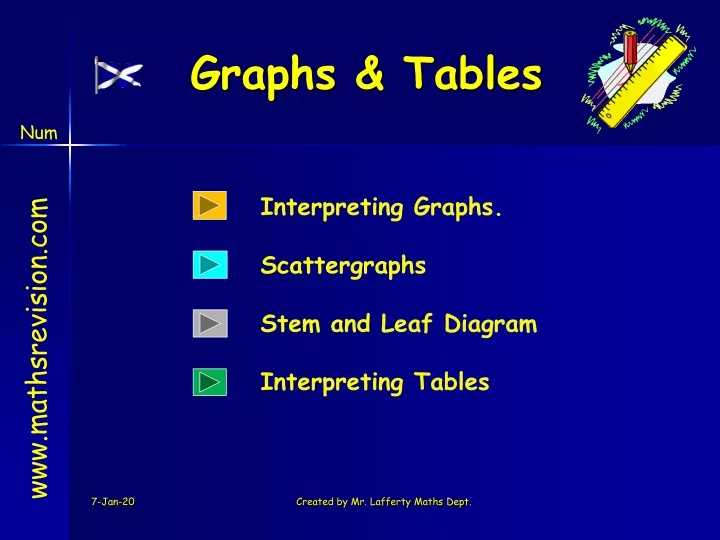 graphs tables