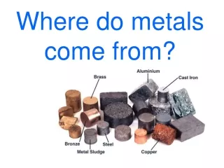 Where do metals come from?