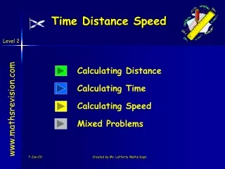 Time Distance Speed