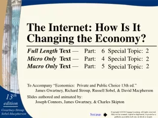 The Internet: How Is It Changing the Economy?