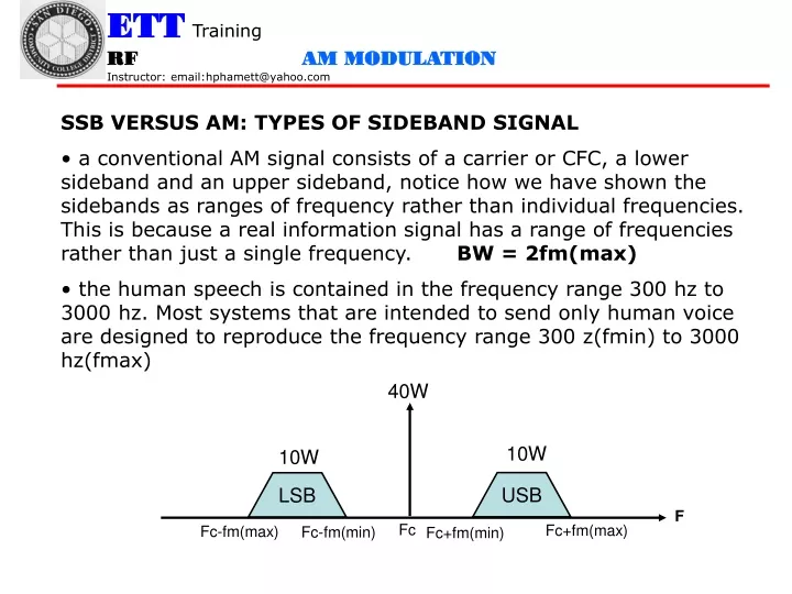 ssb versus am types of sideband signal