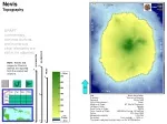 Nevis Topography and Hazard Levels - slide 1