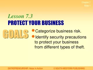 Lesson 7.3 PROTECT YOUR BUSINESS