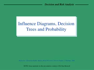 Influence Diagrams, Decision Trees and Probability
