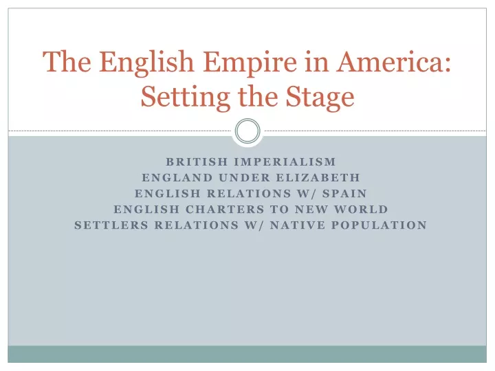 the english empire in america setting the stage