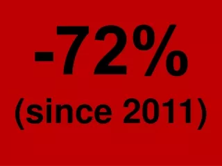 -72% (since 2011)