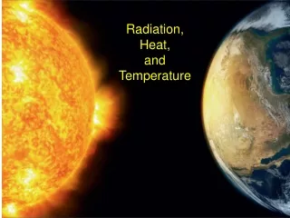 Radiation, Heat, and Temperature