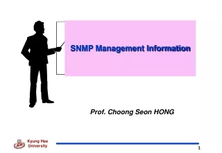 SNMP Management Information