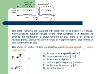ω s   is syncronous speed [rad/sec]  N s    is syncronous speed [rpm]  p    is  numbers of poles