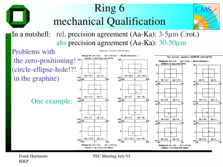 ring 6 mechanical qualification