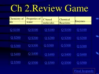 Ch 2.Review Game