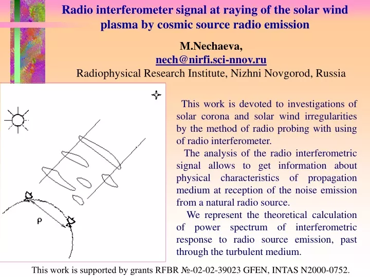 radio interferometer signal at raying