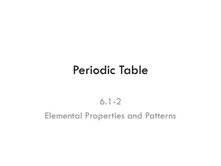 Periodic Table