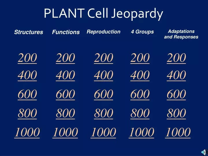 plant cell jeopardy