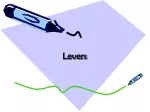 Levers: Types, Components, and Examples - slide 1