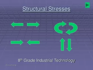 Structural Stresses