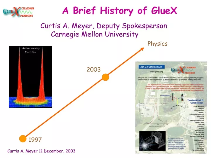 a brief history of gluex