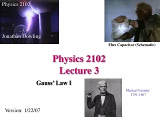 Physics 2102  Lecture 3