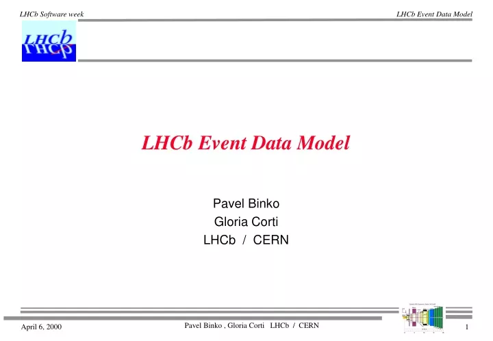 lhcb event data model