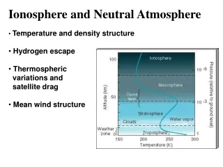 Ionosphere and Neutral Atmosphere Temperature and density structure  Hydrogen escape