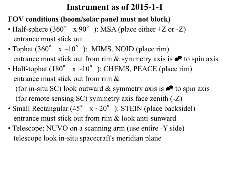 instrument as of 2015 1 1