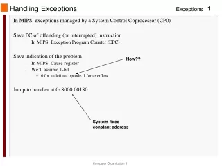 Handling Exceptions