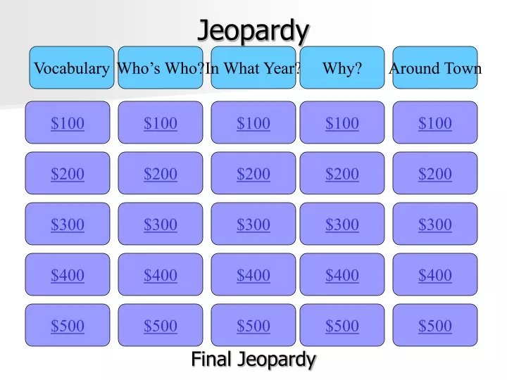 jeopardy