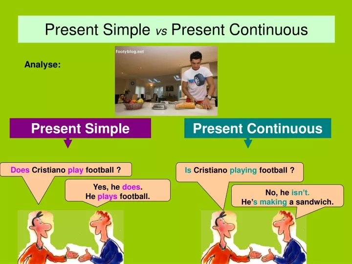 present simple vs present continuous