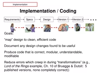 Implementation