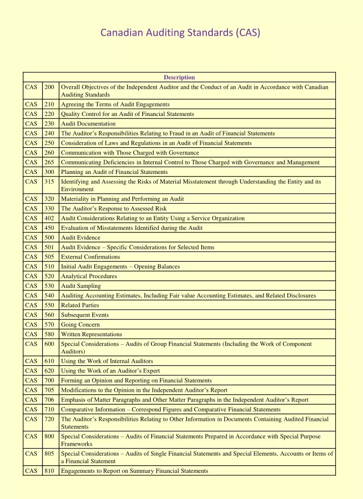 canadian auditing standards cas