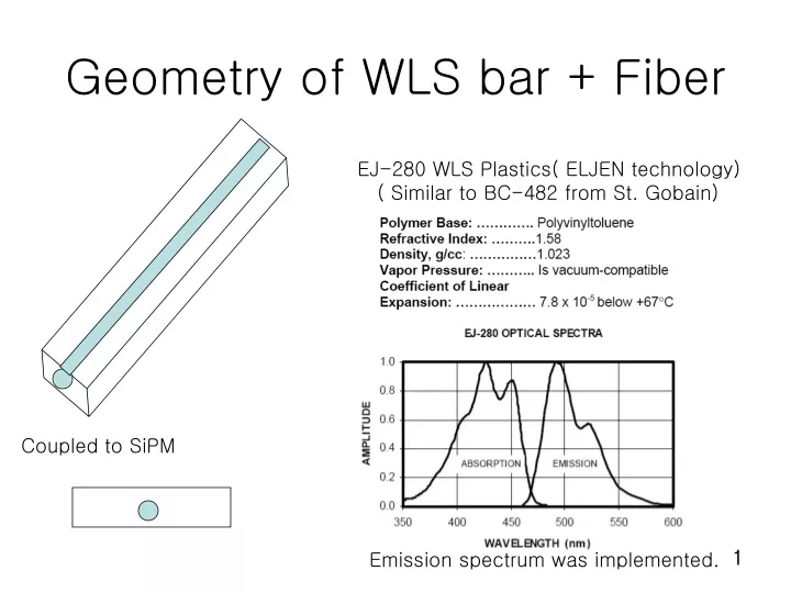 geometry of wls bar fiber