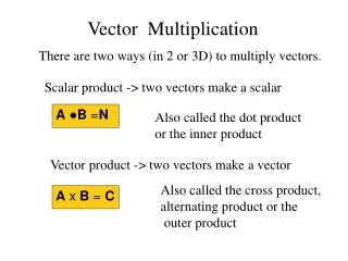 Vector  Multiplication