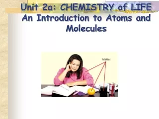 Unit 2a: CHEMISTRY of LIFE An Introduction to Atoms and Molecules