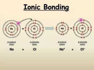 Ionic Bonding