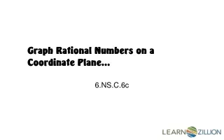 Graph Rational Numbers on a Coordinate Plane…