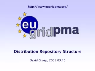 Distribution Repository Structure David Groep, 2005.03.15
