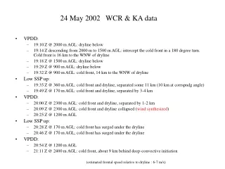 24 May 2002   WCR &amp; KA data