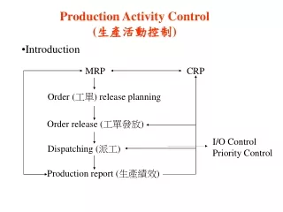 Production Activity Control ( 生產活動控制)