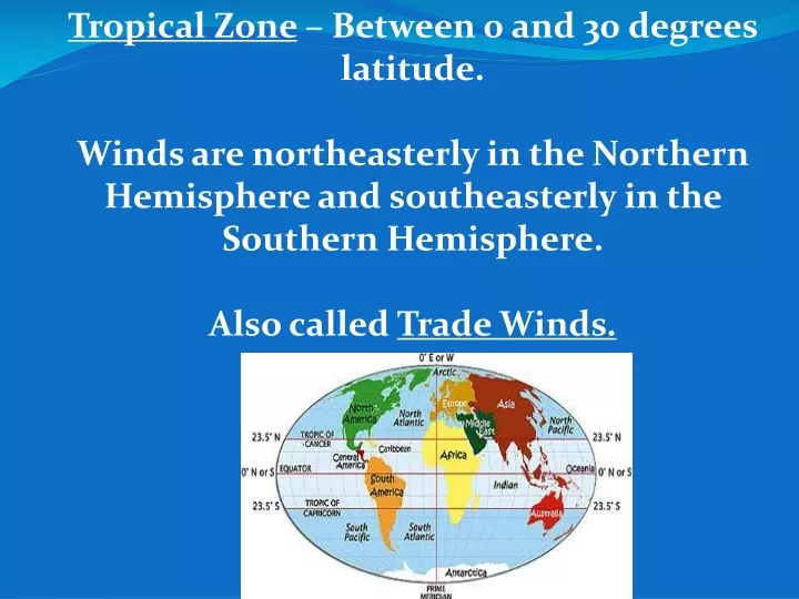 tropical zone between 0 and 30 degrees latitude