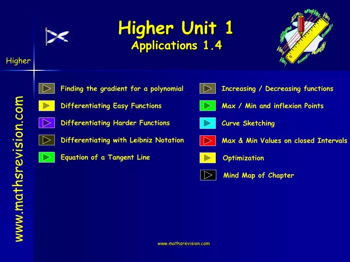 higher unit 1 applications 1 4