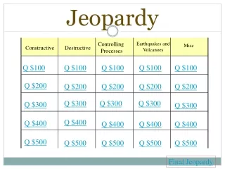 Jeopardy