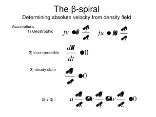 The  β -spiral Determining absolute velocity from density field